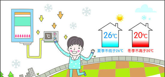 节能减排新规：冬天空调温度设置需低于 20℃ 