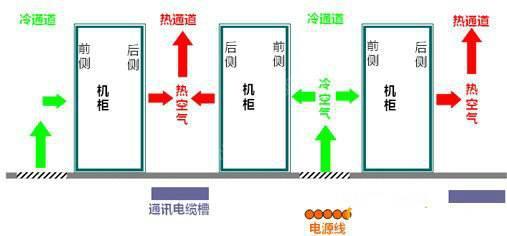 硬汉视频APP下载官方节能有什么秘技？