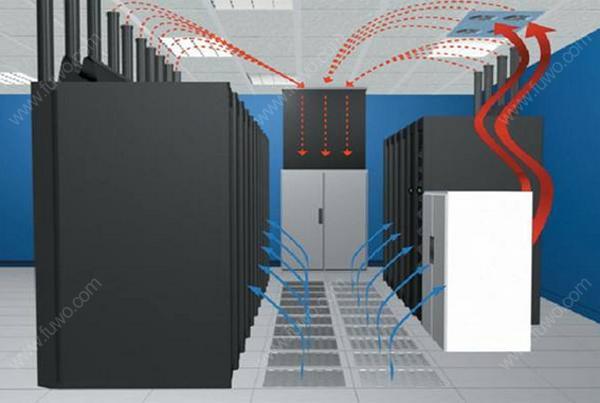 IDC硬汉视频APP下载官方系统气流组织常见种类是怎么样的？