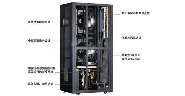 什么是行间列间机房硬汉视频APP下载污安卓版？